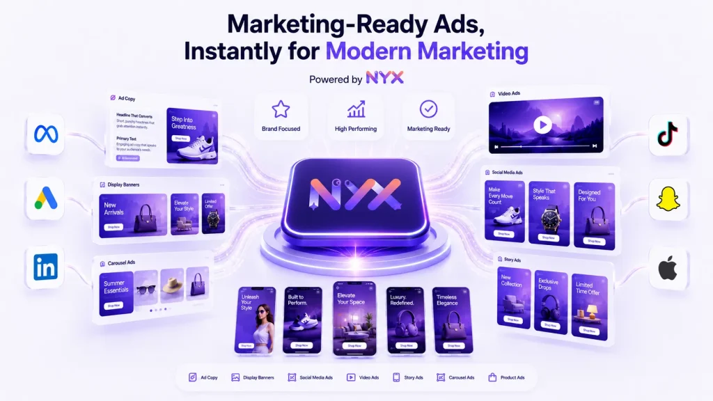 AI Ad Creative Development