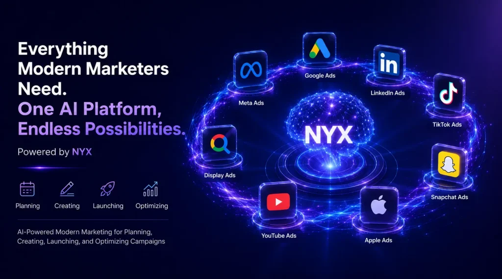 AI Advertising Platform Features